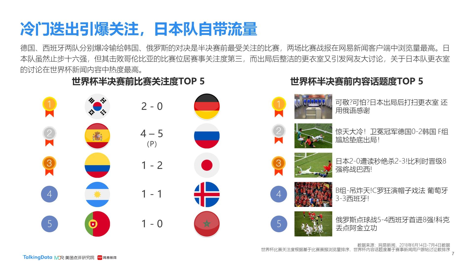们的财务