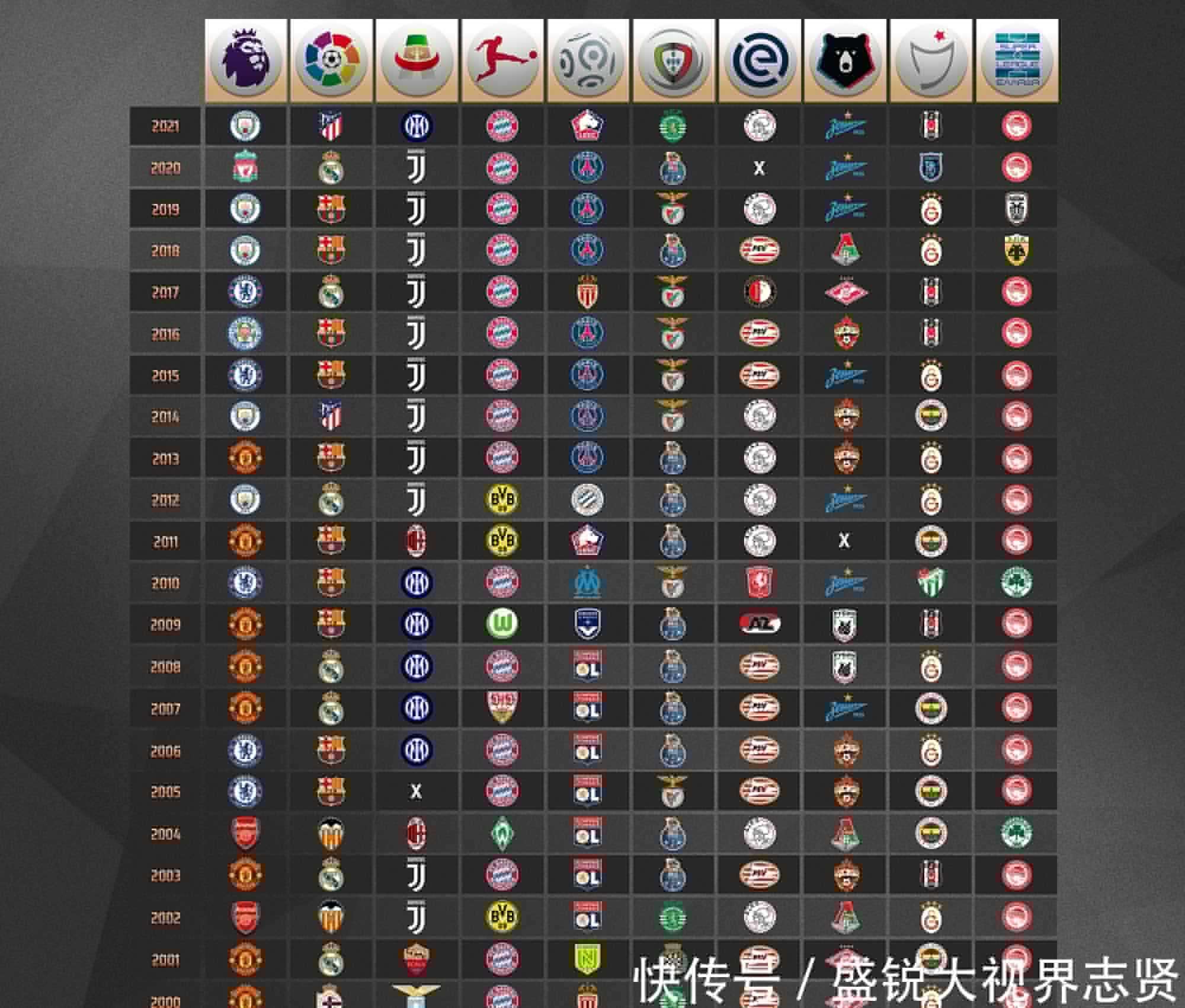 国羽协